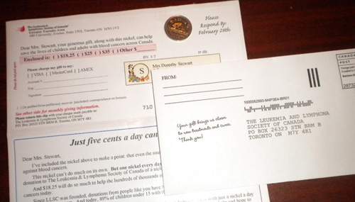 A Charity of Your Choice